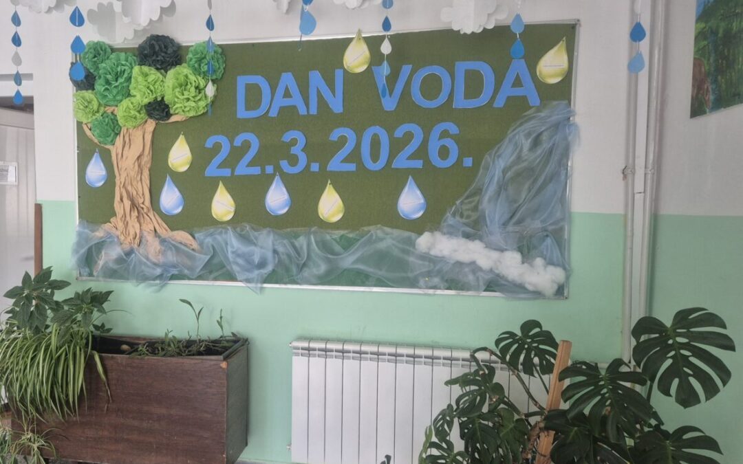 Svjetski dan voda