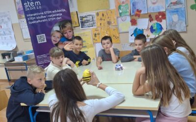 SpektaRuralni STEM dan u OŠ Plitvička Jezera i područnim školama